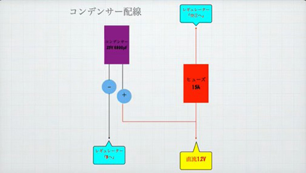 コンデンサ配線図